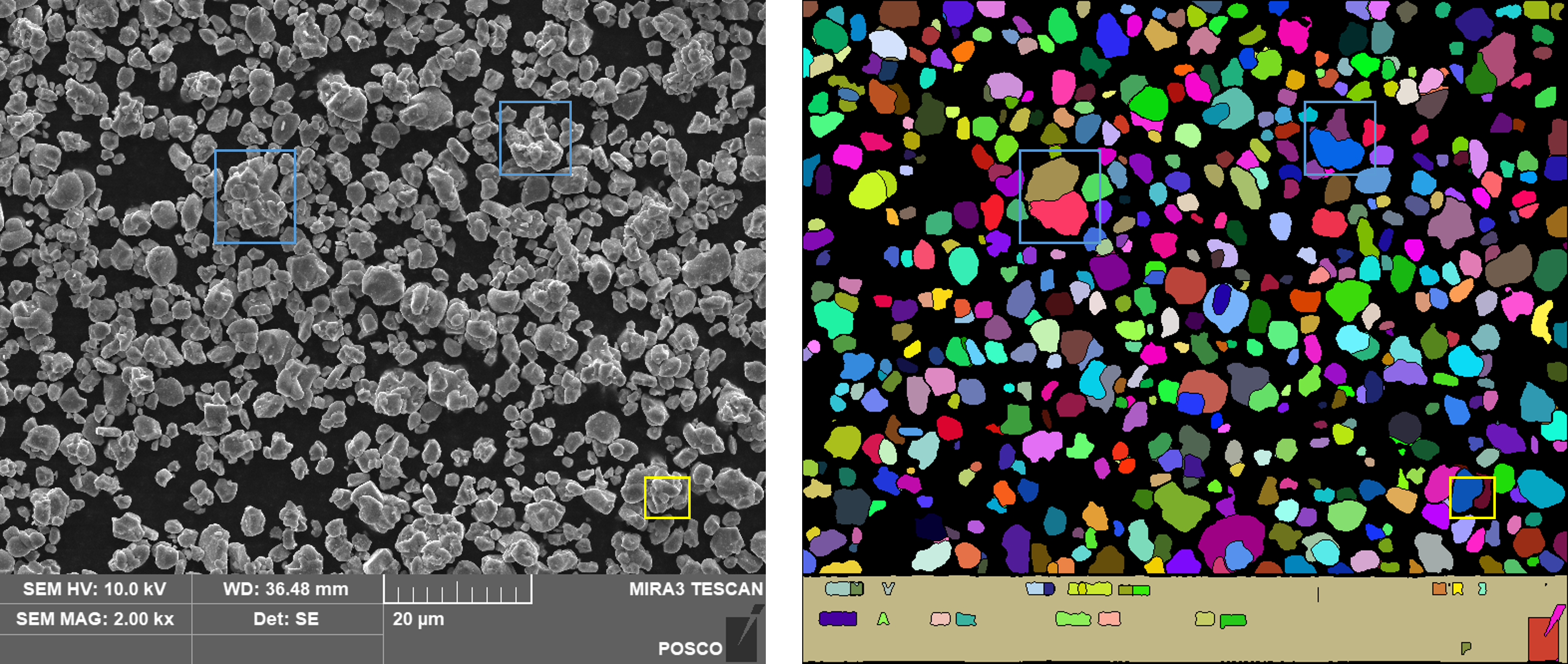 Battery Particle Segmentation thumbnail
