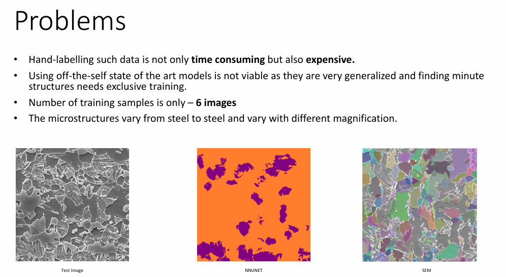 Alloy Steel Microstructure